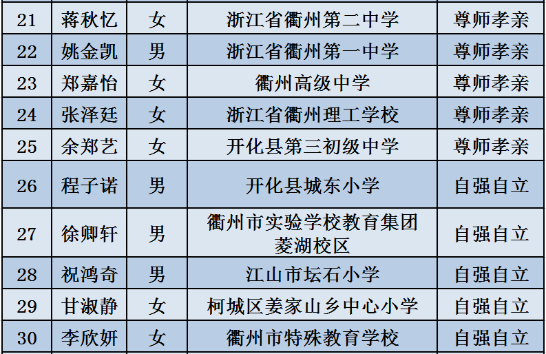 盛势小说，文学的潮流与时代的镜像