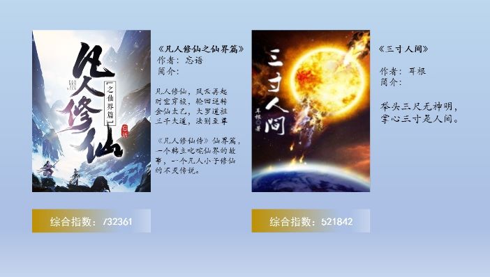 不三四小说——另类视角下的文学探索