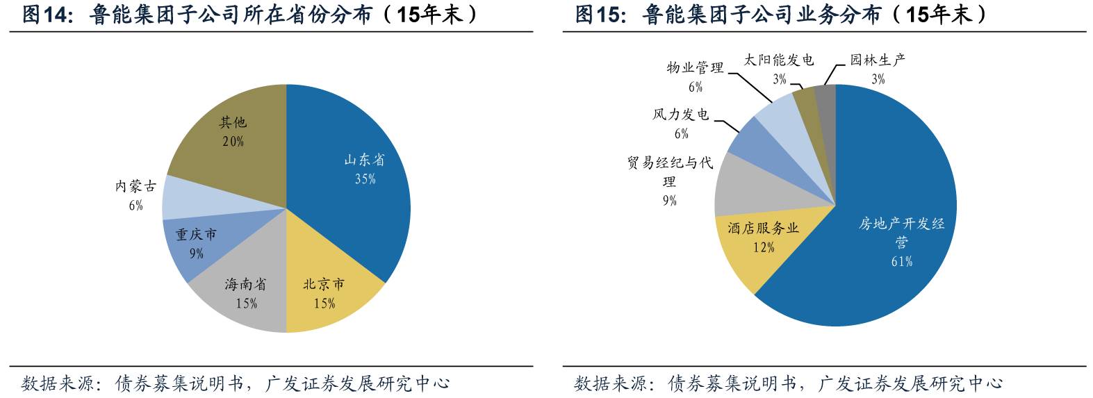 企业动态 第11页