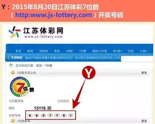 江苏体彩7位数，揭秘开奖时刻与查询攻略