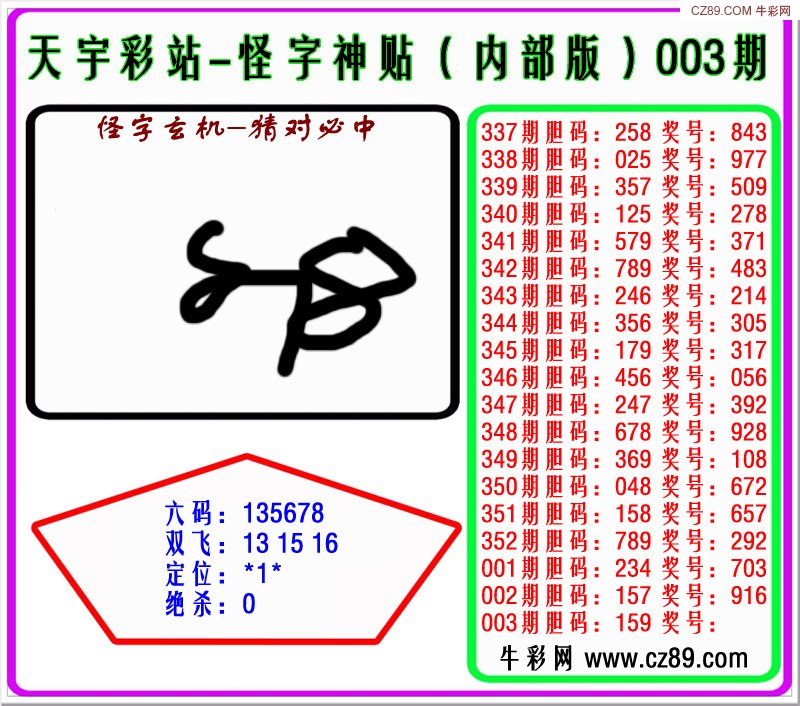 3D怪字神贴，布衣下的神秘预言