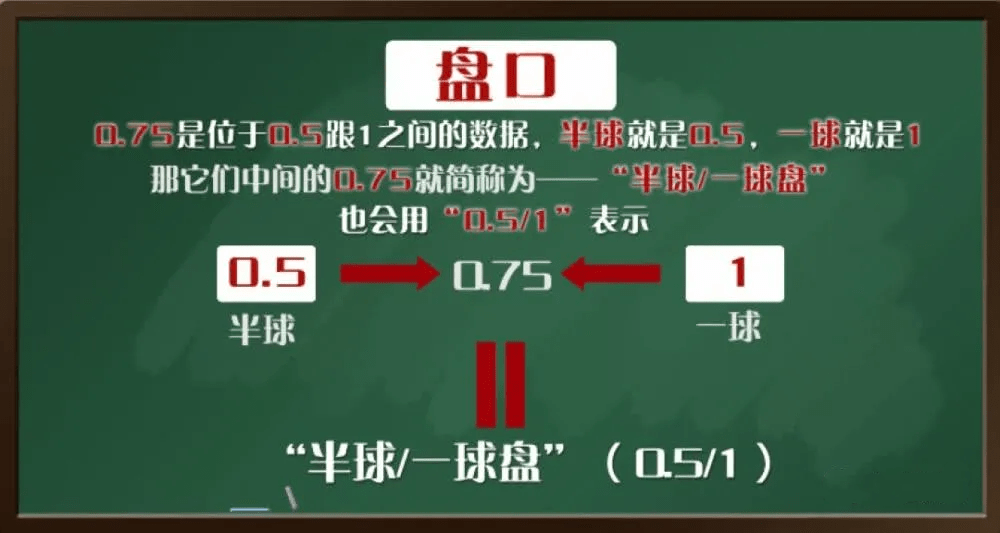 竞彩足球胜平负，计算器应用助力精准投注