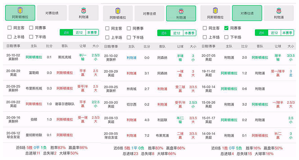 15选五，揭秘最新走势图与策略分析