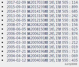 今日3D试机号，绕胆图解析与金码预测