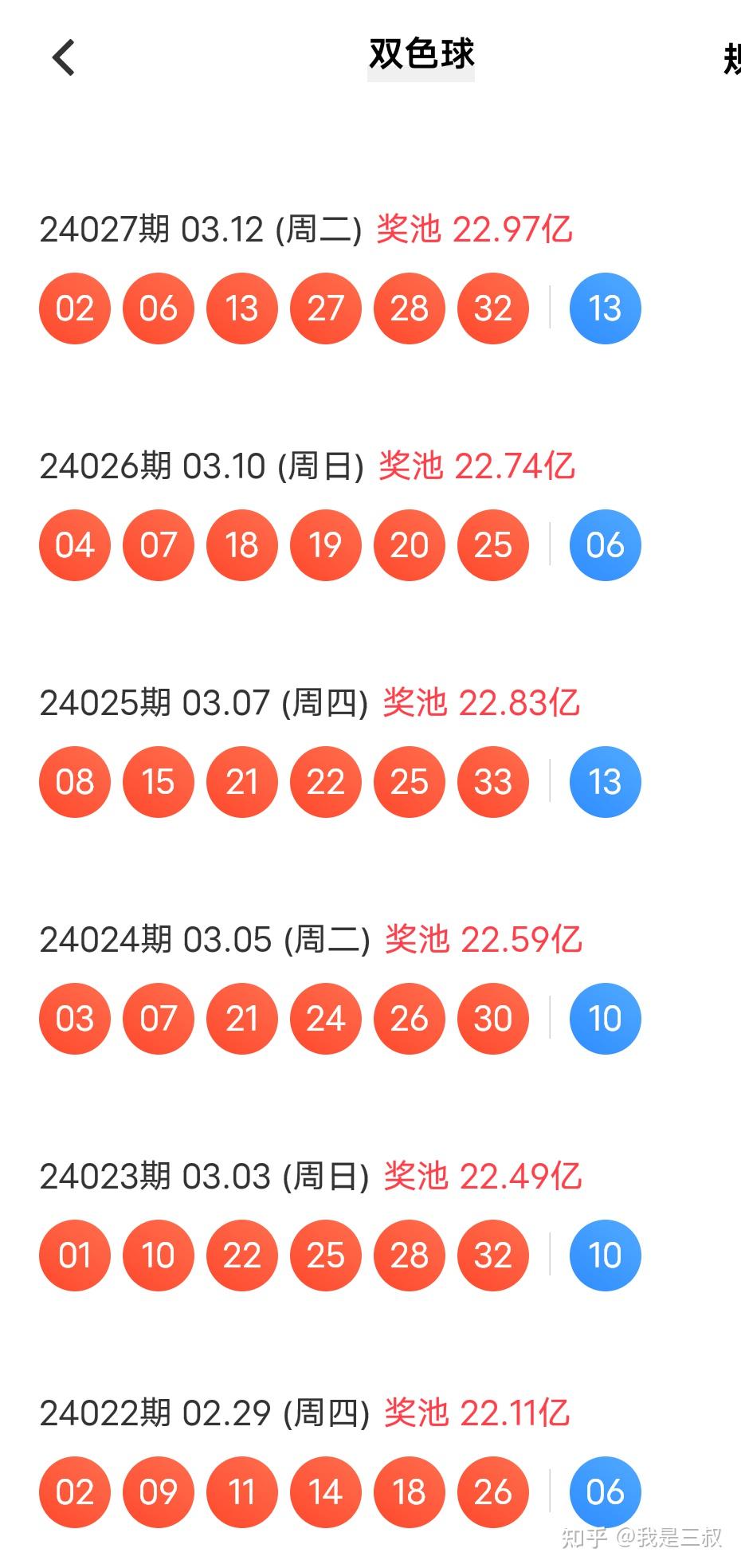 探索双色球，开奖查询与号码分析的奇妙之旅