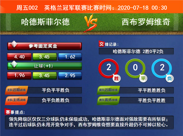 双色球开奖计算器——理性购彩的智慧之选