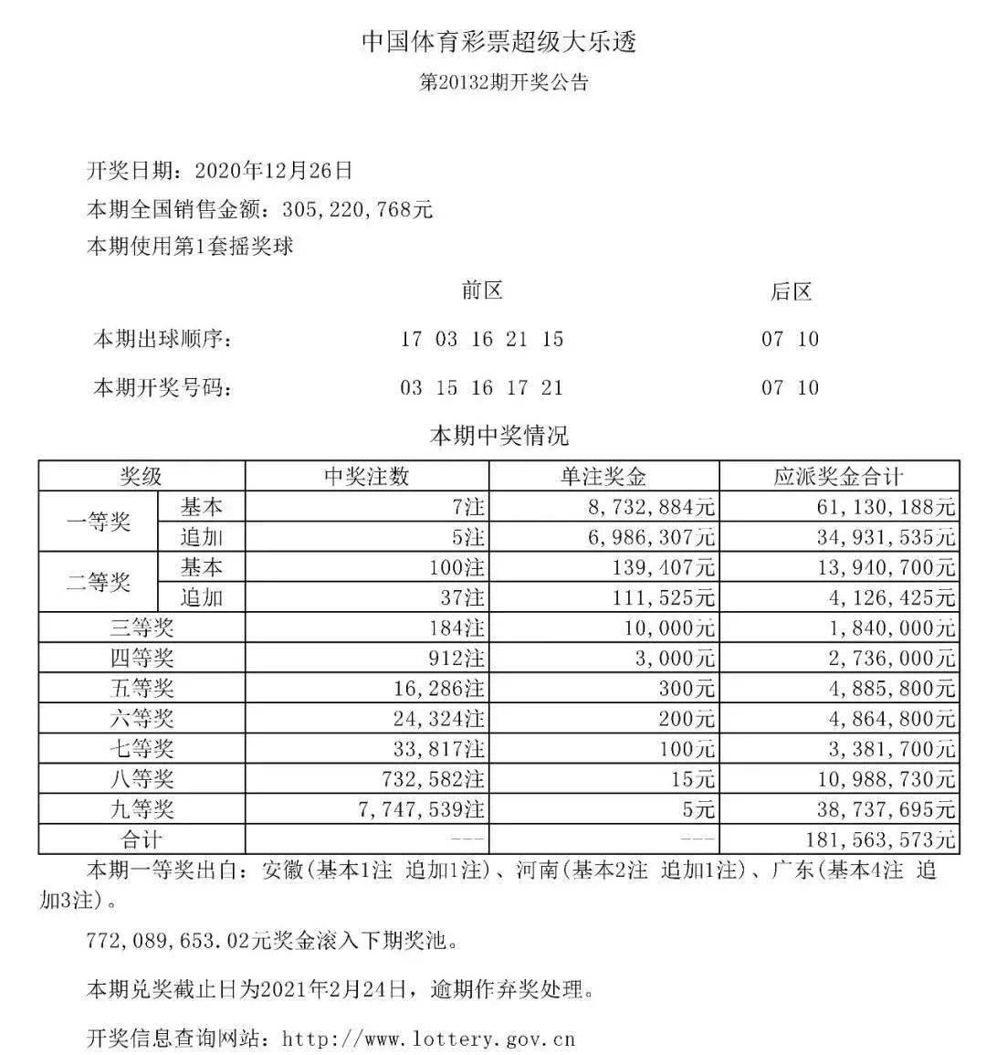 探索便捷，大乐透开奖查询器的奥秘与实用价值