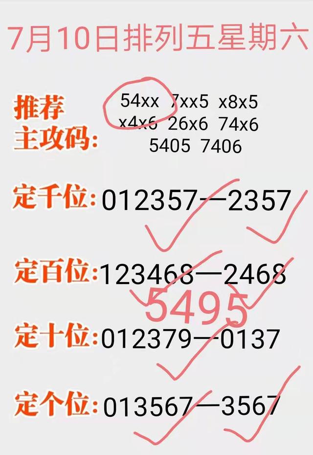 今日排列5开奖结果查询，揭秘数字背后的幸运密码