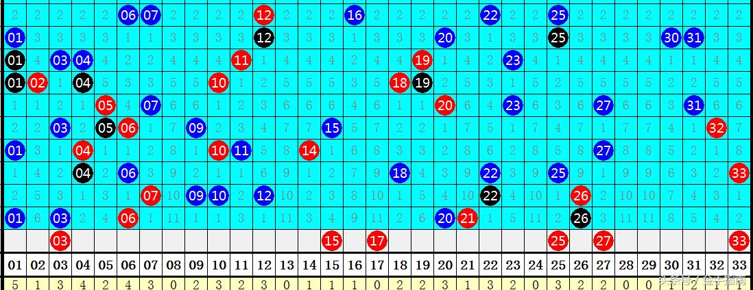 2019年双色球第58期开奖揭晓，梦想与幸运的碰撞