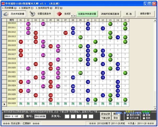 华东15选五，今日开奖号码的奥秘与乐趣