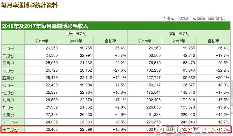 澳门六开彩，2019年至今的回顾与展望