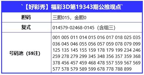 历史3D试机号1024期，数字背后的故事与启示