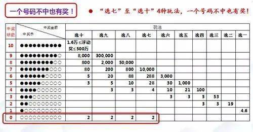 快乐8胆拖中奖查询表，解锁幸运密码的智慧工具