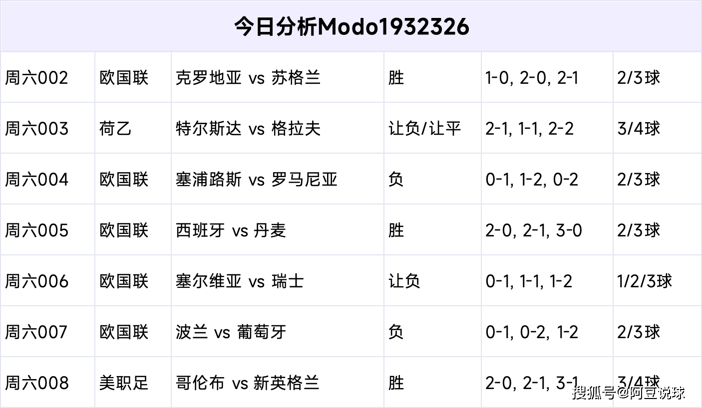 7m比分足球，深度解析与球迷指南