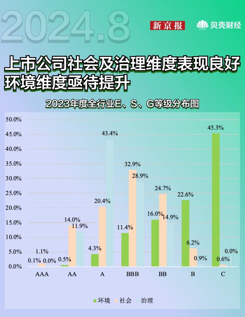 风采2014，七位数体彩的魅力与走势分析