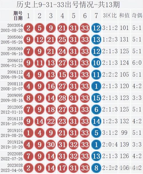 探秘2019年六开彩香港直播，一场数字游戏的背后