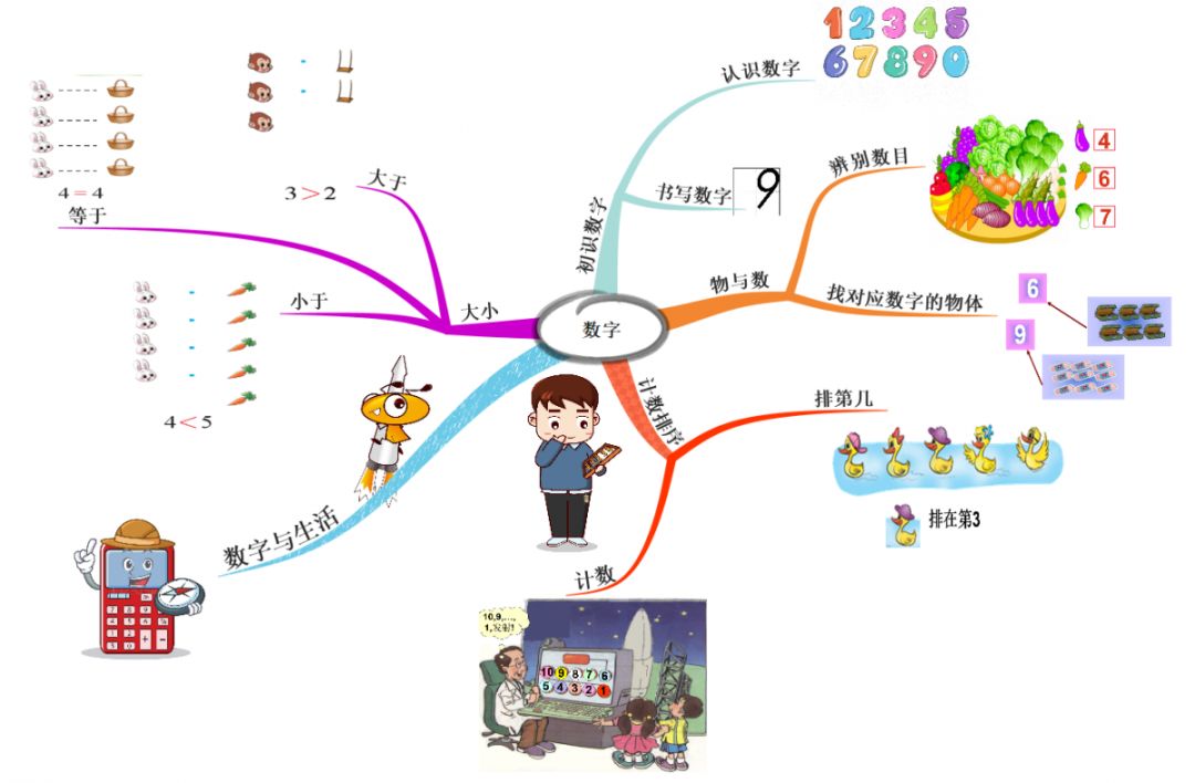 彩票走势图大全，解锁数字背后的秘密