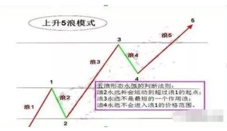 河北快3，揭秘开奖号码走势图与数字背后的奥秘