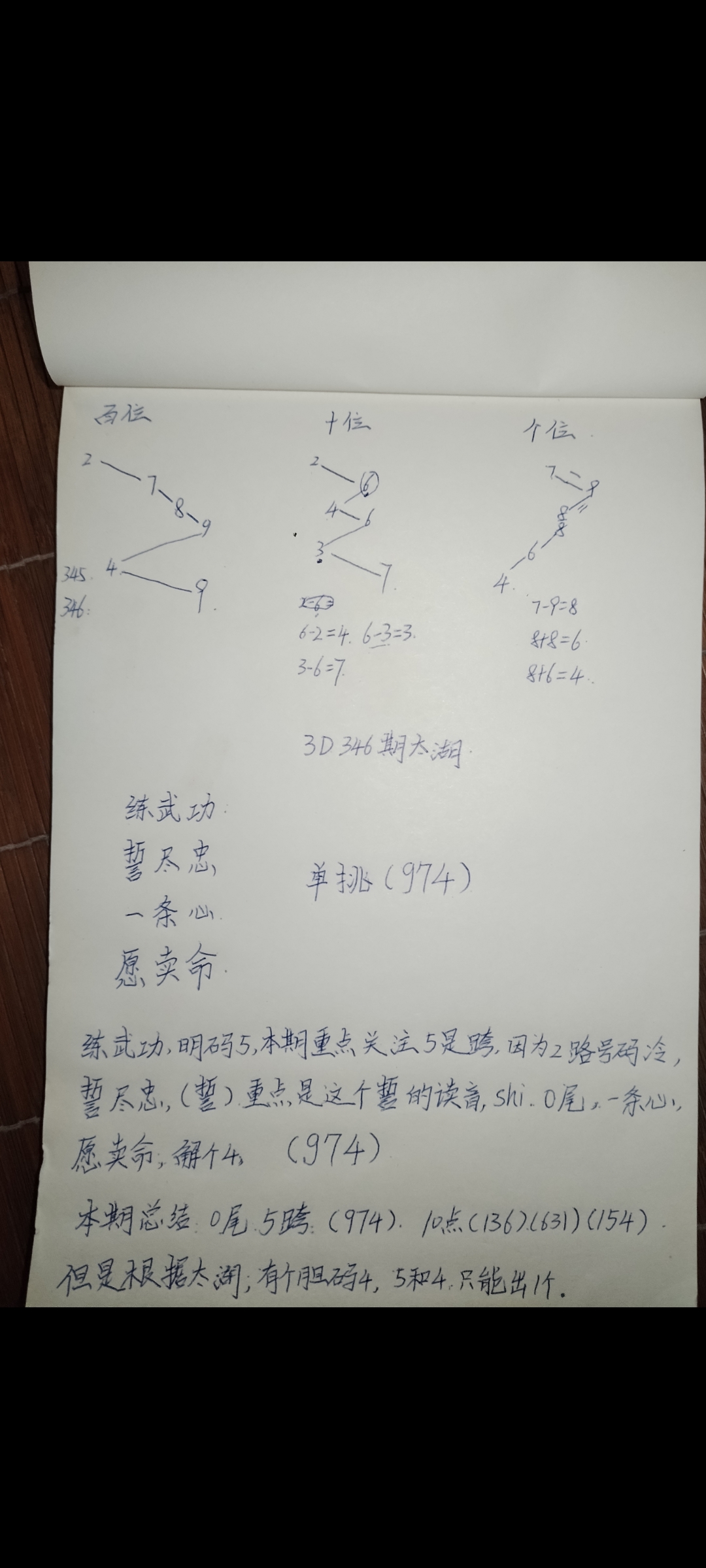 3D彩票解析新视角，马后炮解太湖钓叟字谜