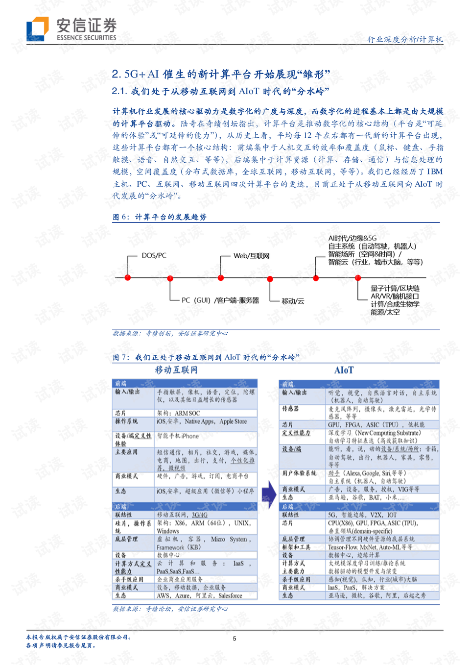 探索大乐透走势，500网电脑版深度解析