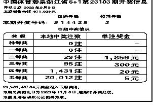 浙江省体彩6+1开奖结果查询，揭秘数字背后的幸运与期待