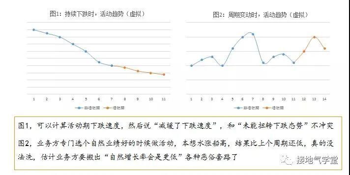 探索中国体彩走势图，揭秘背后的数据与趋势