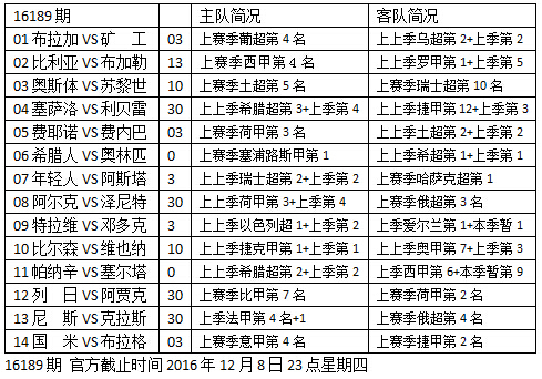 福彩黄皮子，揭秘独胆选号的准确率神话