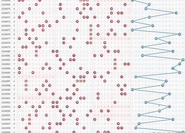 探索幸运的色彩，双色球第18期开奖结果深度解析