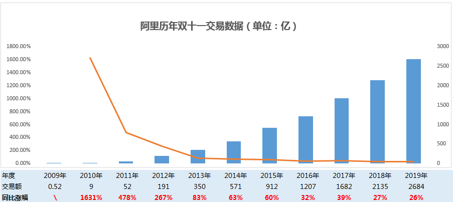 辽宁快三走势图，揭秘数字背后的奥秘