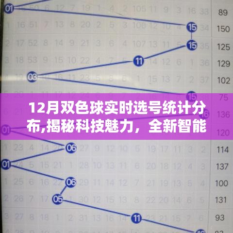 乐彩双色球静态手机版，精准投注的智慧选择