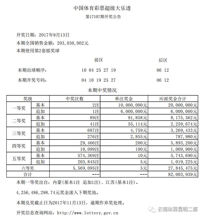 超级大乐透，历史开奖结果查询与深度解析