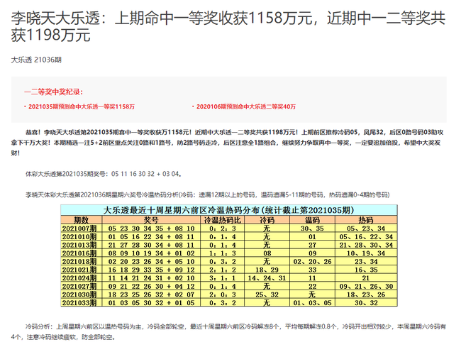 精准预测，单挑一注大乐透，理性与智慧的较量