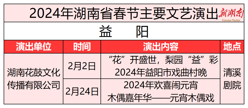 探索三D彩票的奇妙之旅，历史开奖结果与走势图表分析