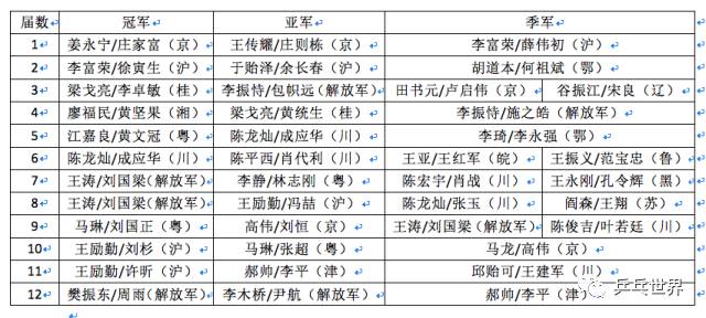 探索双色球02期历史，数字背后的幸运轨迹