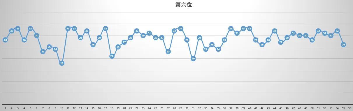 第557页