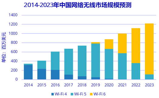 排列三开机号，揭秘最新趋势与选号的智慧