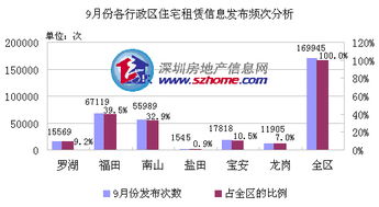 探索数字的奥秘，体彩排列三走势图与网络平台网