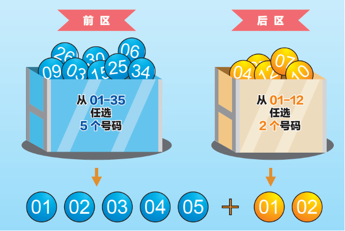 澳客彩票网首页，一站式购彩体验的官方门户