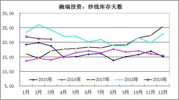 探索未来，专业版3D走势图在数据分析中的独特魅力