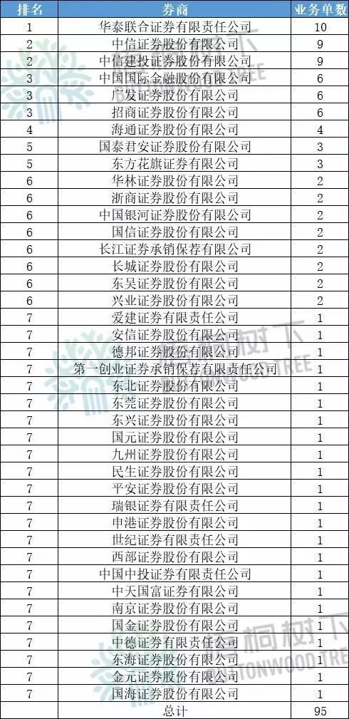 探索双色球最近30期图表，揭秘数字背后的秘密