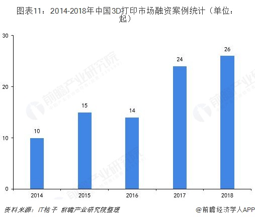 2019年3D走势图带连线，全年最新版深度解析