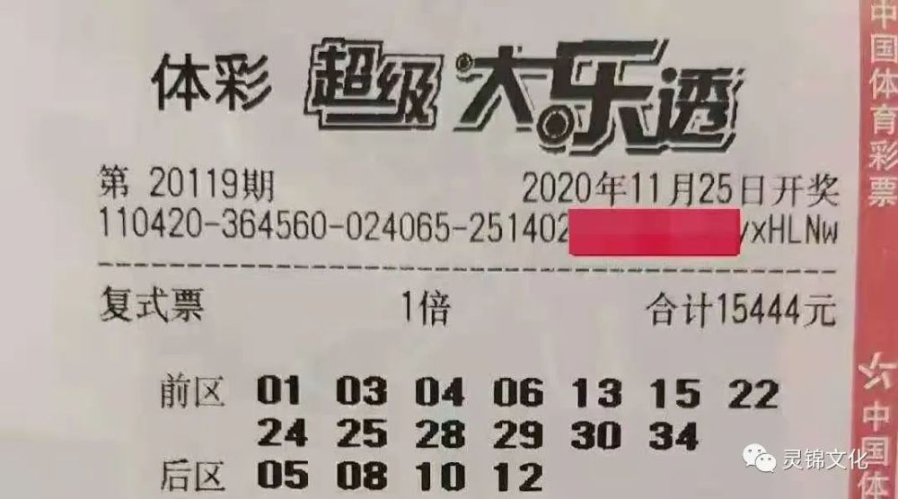 大乐透复式5+3中奖奇迹，揭秘幸运背后的智慧与策略