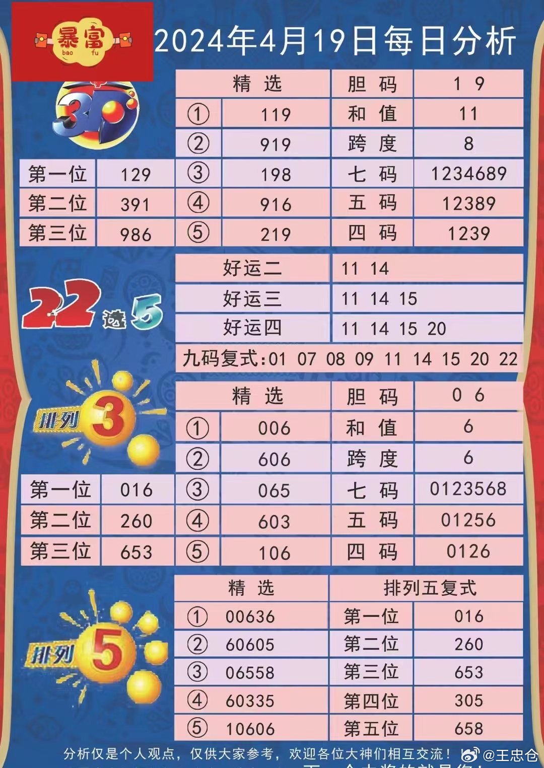 浙江体彩123456789开奖走势，数字背后的奥秘与趋势分析