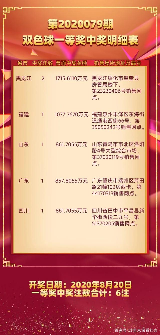 探秘双色球19075期，揭晓开奖结果与彩民心声