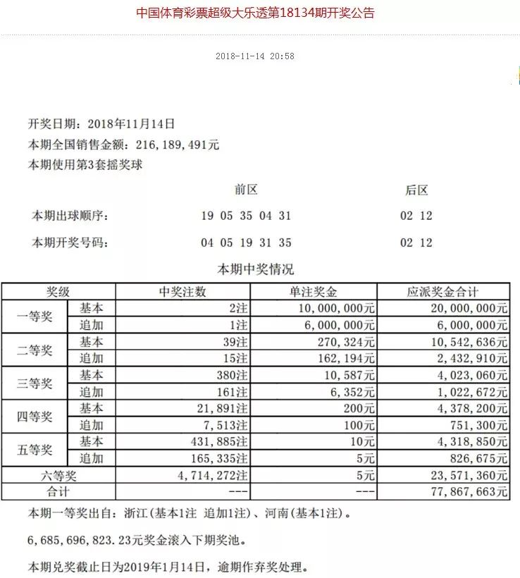 揭秘体彩6+1开奖结果，数字背后的幸运与期待