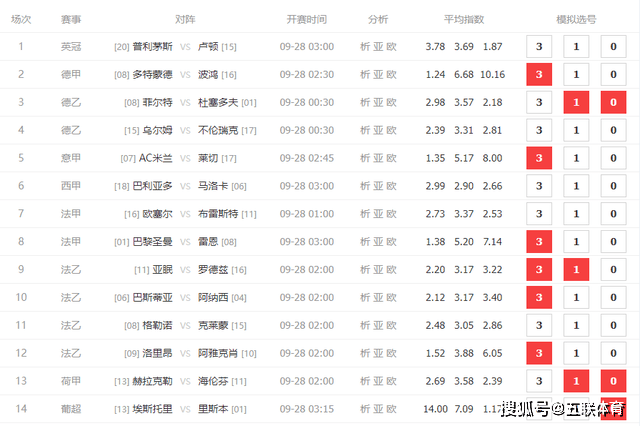 胜负彩14场，澳客网上的数字游戏与策略分析