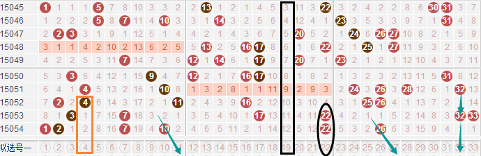 排列五近109期开奖号码分析，从彩经网数据看趋势与策略