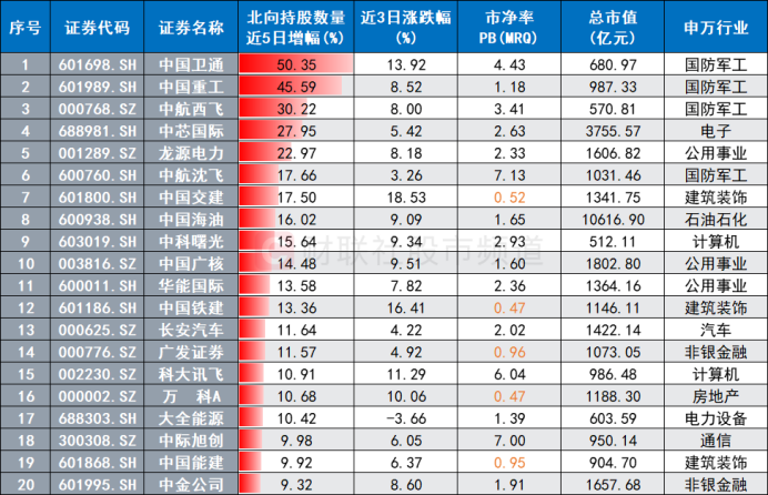 探索双色球2019-至今的传奇之旅，历史回顾与数据分析