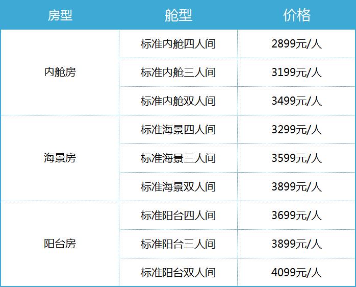 20选5万能选择组合技巧，解锁中奖秘籍