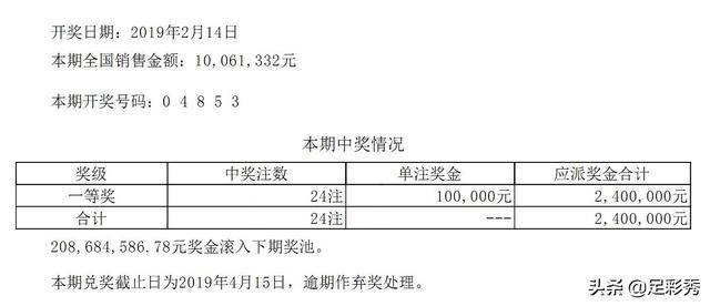 2019年双色球第8期开奖揭晓，梦想与幸运的碰撞